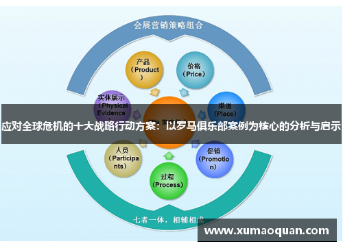 应对全球危机的十大战略行动方案：以罗马俱乐部案例为核心的分析与启示