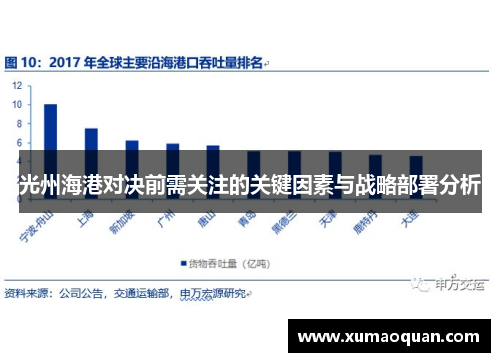 光州海港对决前需关注的关键因素与战略部署分析