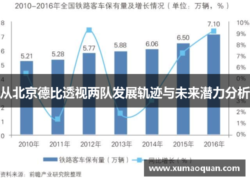 从北京德比透视两队发展轨迹与未来潜力分析