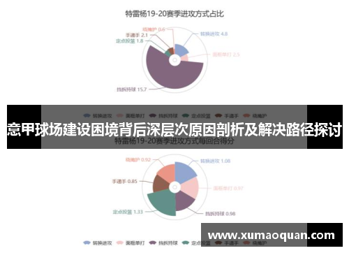 意甲球场建设困境背后深层次原因剖析及解决路径探讨